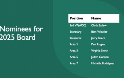 2025 Board Nomination Update